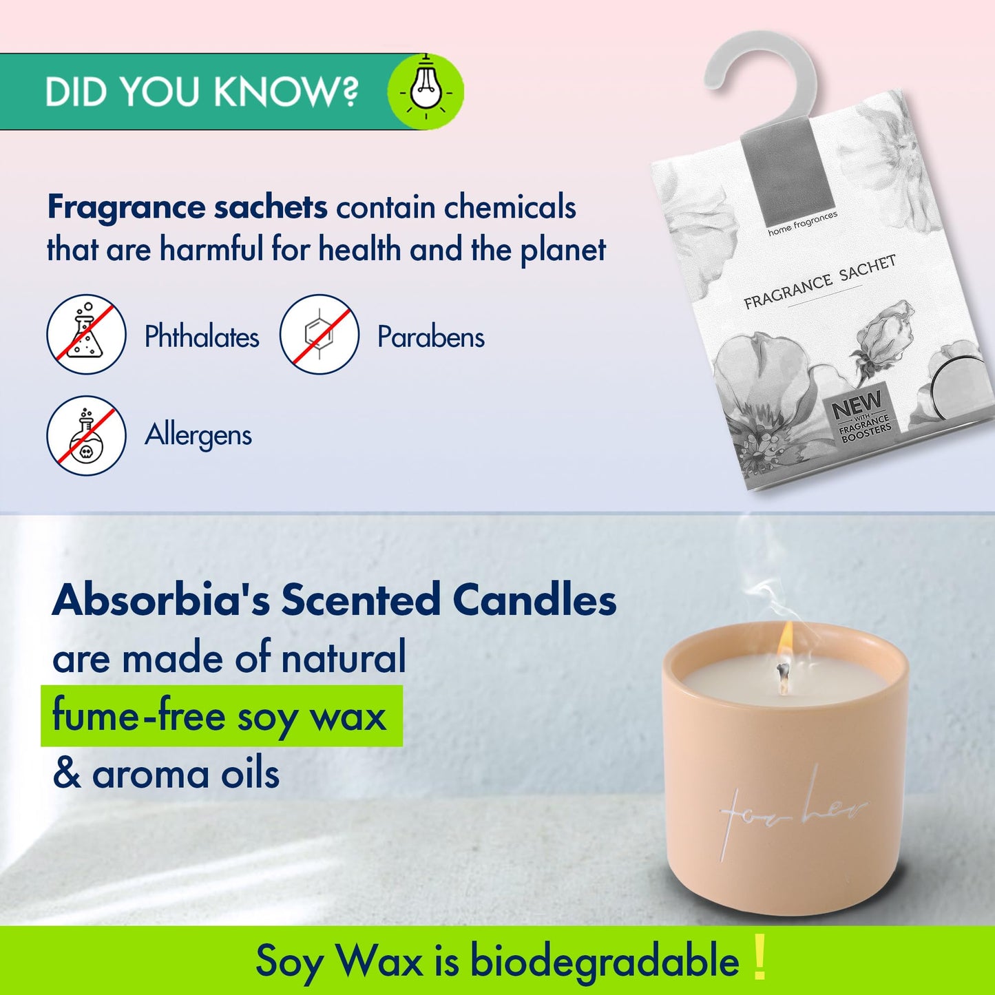 Absorbia Lime Basil Tangerine candle - home decoration use
