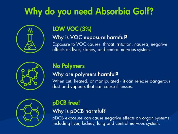 Absorbia Golf Gel Air Freshener - Pack of 12 (100g X 12 pcs) with frag. of Jade and Navy | Water based, Low VOC & pDCB free|Comes with 2 way tape and stand for easy placement on walls……