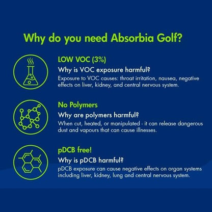 Absorbia Golf Gel Air Freshener - Pack of 12 (100g X 12 pcs) with frag. of Jade and Navy | Water based, Low VOC & pDCB free|Comes with 2 way tape and stand for easy placement on walls……