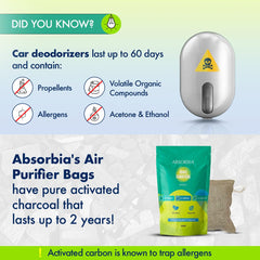 Absorbia Moisture Absorber | Absorbia Classic - Season Pack of 6 (600ml| Absorbia Charcoal Bag 200g