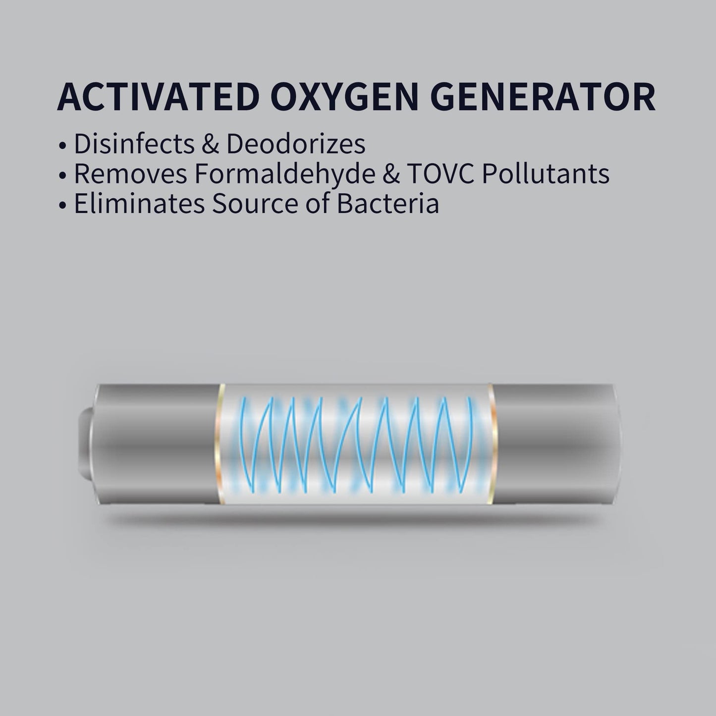 ABSORBIA plug in Odour Eliminator with Carbon air filter | Deodrant Sterilizer | AC100-240 V | Formaldehyde Removal |
