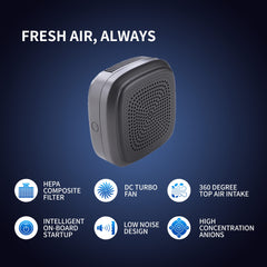 ABSORBIA Portable Car Air Purifier with negative ions and Hepa filter purify the air | Innovative 3D 360 degree surrounding wind.| Also can use Room Office etc