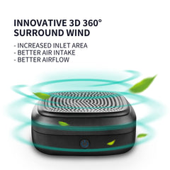 ABSORBIA Portable Car Air Purifier with negative ions and Hepa filter purify the air | Innovative 3D 360 degree surrounding wind.| Also can use Room Office etc